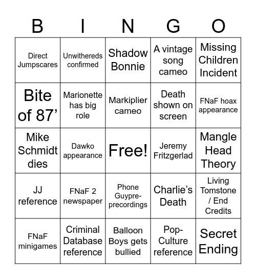 FNaF Movie 2 Bingo of Predictions Bingo Card