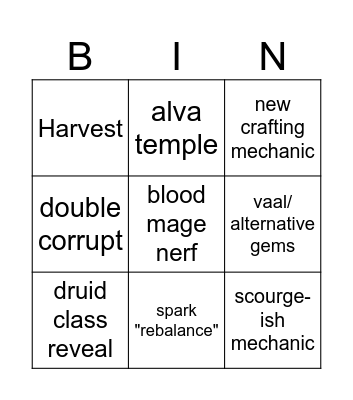 Poe 0.4 patch Bingo Card