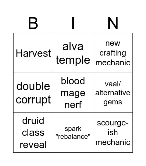 Poe 0.4 patch Bingo Card