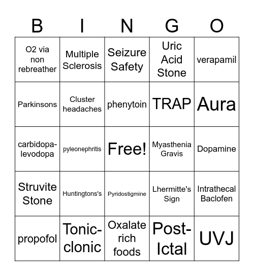 Neuromuscular Bingo Card