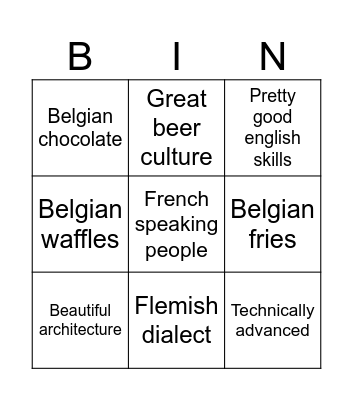 Milita_Gernany (Biology, Gernan) Bingo Card