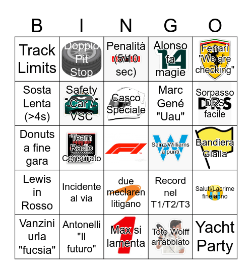 F1 Bingo Card