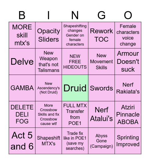 POE2 PREDICTIONS Bingo Card