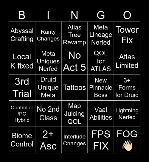 Predictions for 0.4 Bingo Card