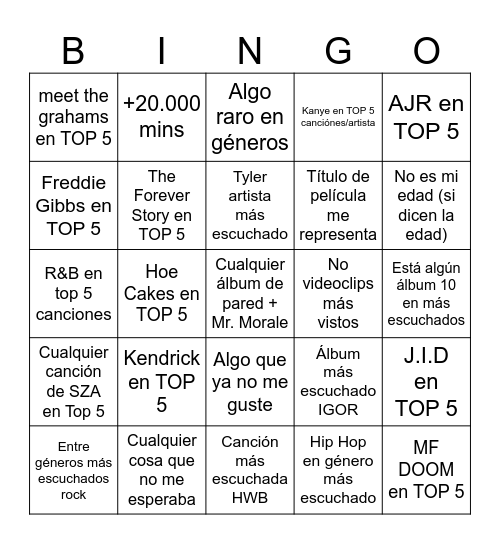 Youtube Recap 2025 Bingo Card