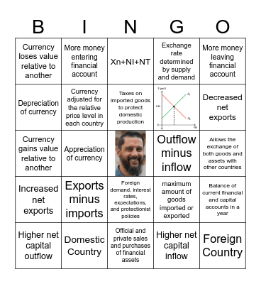 Unit 6 Review Bingo Card