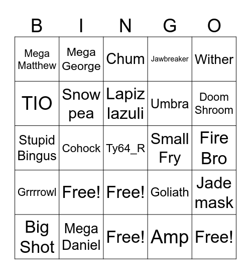 Corrupted order attack Bingo Card