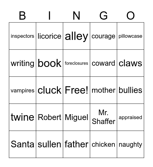 Chicken Part 2 Bingo Card