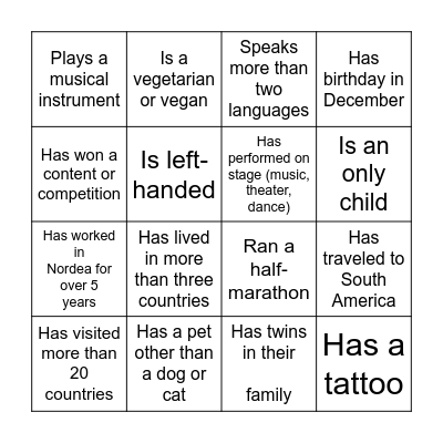 TMU Christmas Event Bingo Card