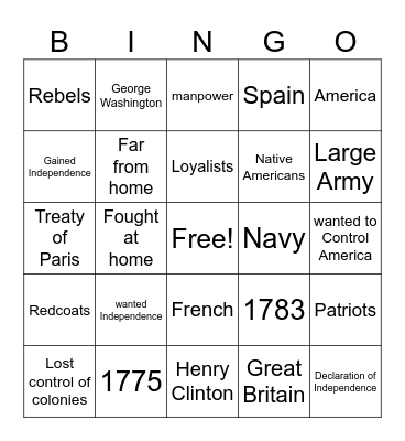 american revolution Bingo Card