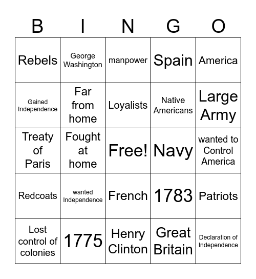 american revolution Bingo Card