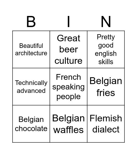 Milita_Germany (Biology, German) Bingo Card