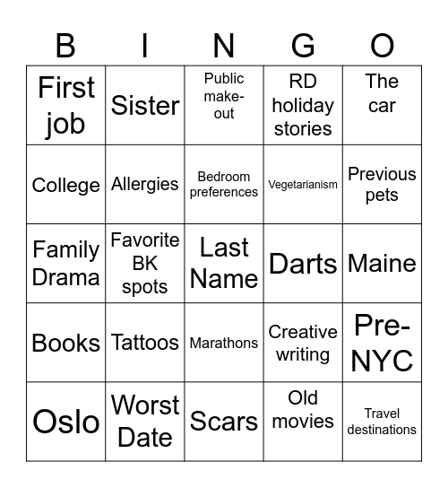 Rachael Bingo Card