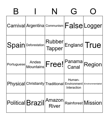 Test Review! Latin America Bingo Card
