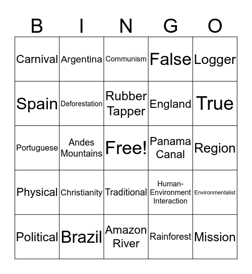 Test Review! Latin America Bingo Card