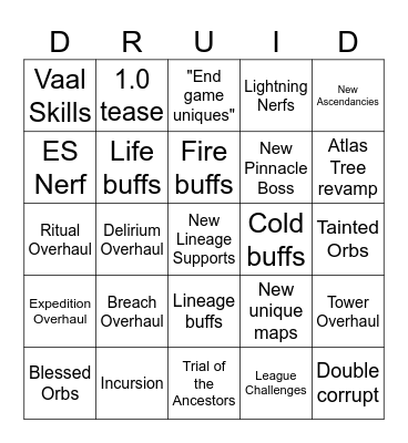 POE2 0.4 Predictions Bingo Card