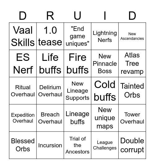 POE2 0.4 Predictions Bingo Card