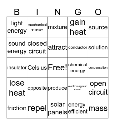 Science Vocabulary Bingo Card