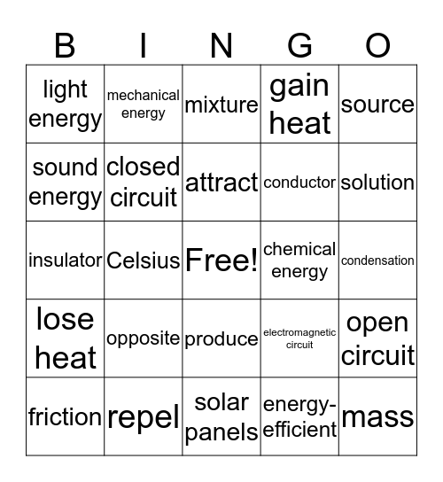 Science Vocabulary Bingo Card