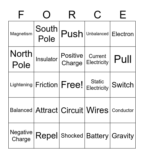 Invisible Forces Bingo Card