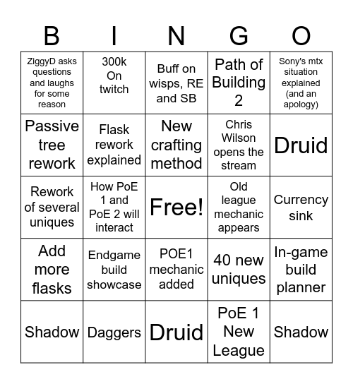 Path of Exile 2 Bingo Card