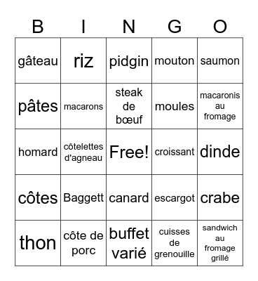 French Cuisine Bingo Card