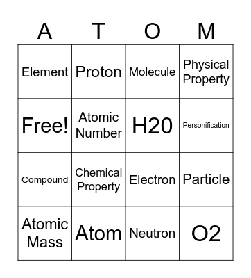 Atoms Bingo Card