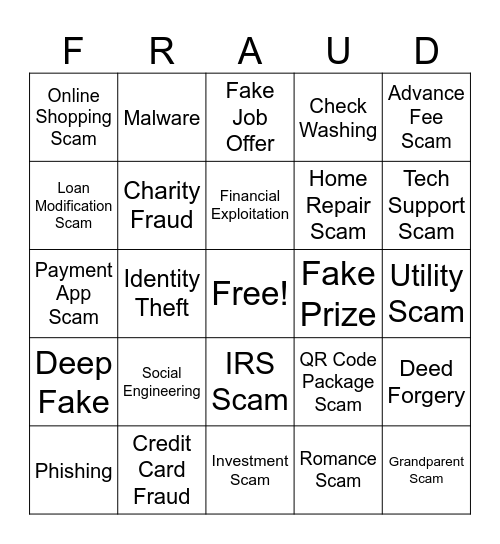Fraud Awareness Bingo Card