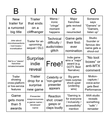 Game Awards Chat GPT Prompts Bingo Card
