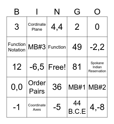 Math Bingo Card