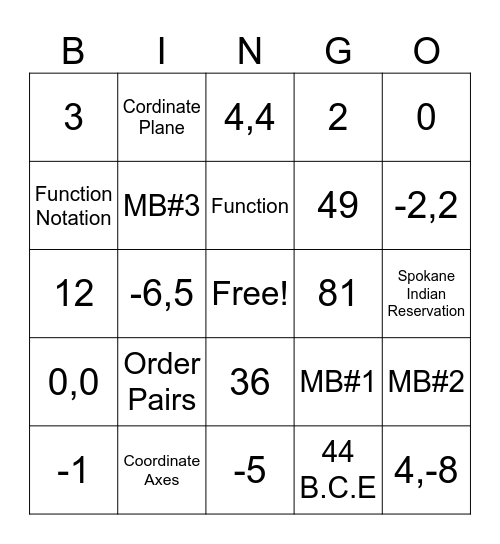 Math Bingo Card