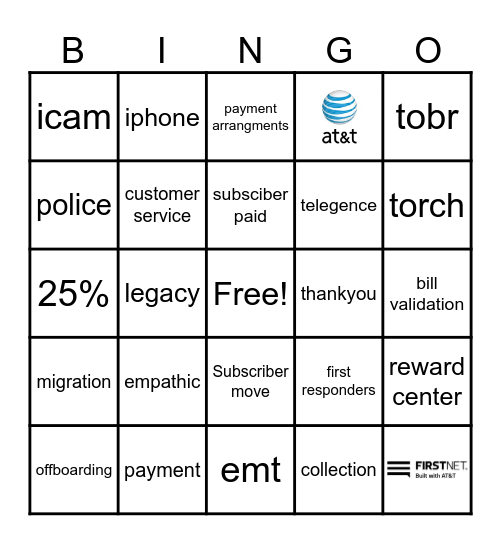 Firstnet Bingo Card