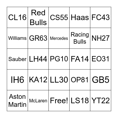 FORMULA ONE Bingo Card