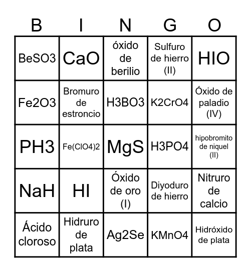 Formulación inorgánica Bingo Card