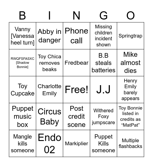 FNaF movie 2 predictions Bingo Card