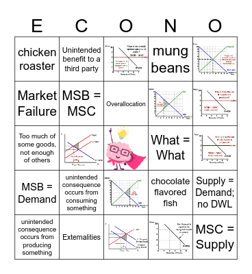 Externalities Bingo Card