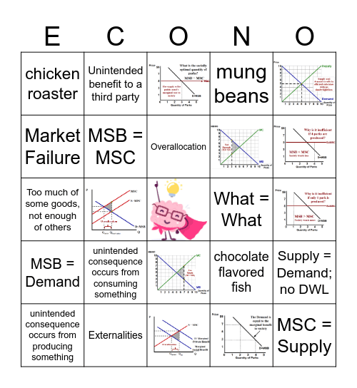 Externalities Bingo Card