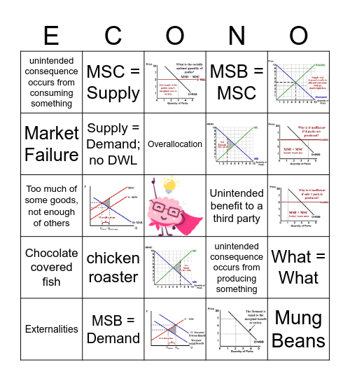 Externalities Bingo Card