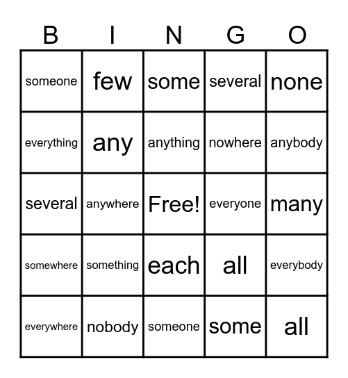 Undefined Pronouns Bingo Card