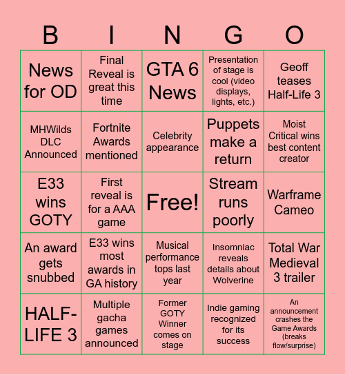 Game Awards 2025 Bingo Card