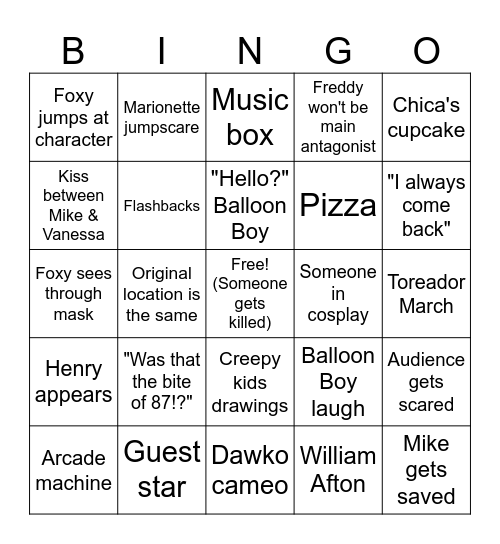 FNAF 2 predictions Bingo Card