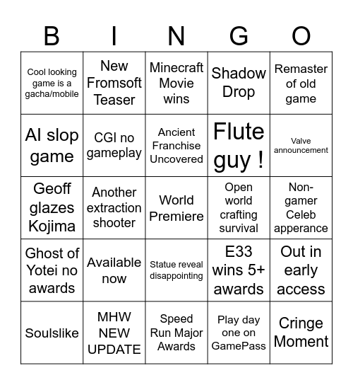 The Game Awards 2025 Bingo Card