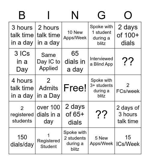 BU3 Bingo Card