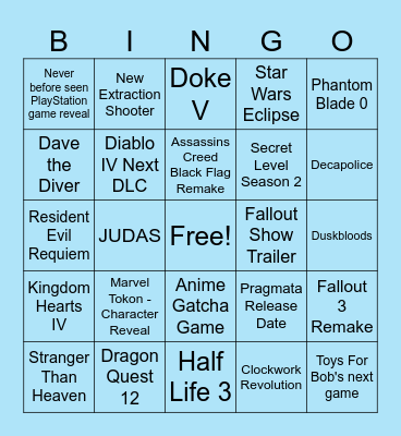 What Could Be At The Game Awards 2025 Bingo Card