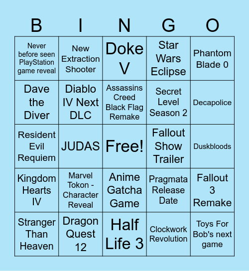 What Could Be At The Game Awards 2025 Bingo Card