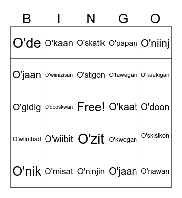 Body Parts Bingo Card