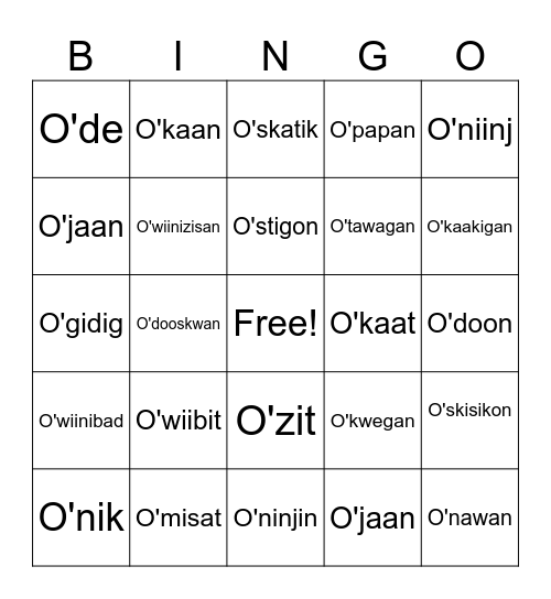 Body Parts Bingo Card