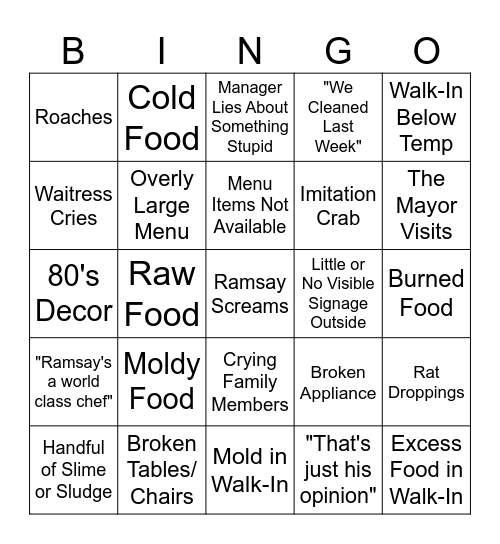 Kitchen Nightmares Bingo! Bingo Card