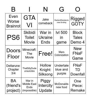 2025 Bingo by TheSurkamp Bingo Card