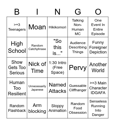 Anime Trope Bingo Card